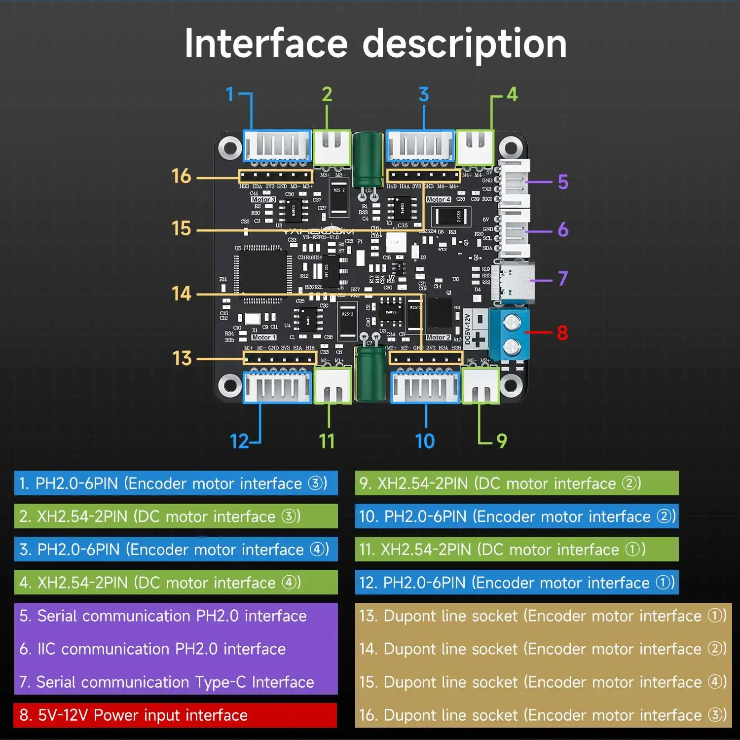 Diy Electronics Motor - Module de commande de moteur à