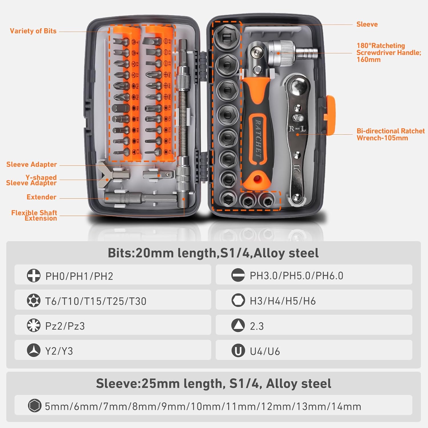 Kit de tournevis à cliquet mul - Diy Electronics Com avis et prix